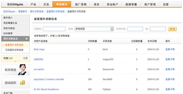 “手把手”教你玩转跨境电商NO.2:敦煌网选品 “手把手”教你玩转跨境电商NO.2:敦煌网选品