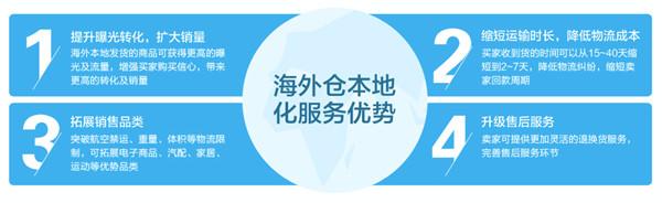 速卖通新增9个海外发货地大力扶持海外仓发货商品