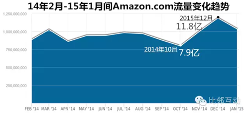 ����ѷ��ΰ���׬Ǯ�������������ݸ�����