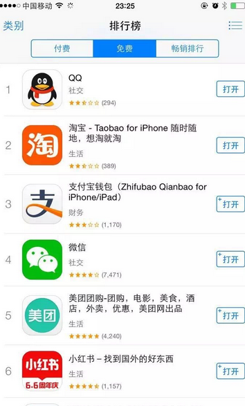 小红书一夜爆发,创始人毛文超会是"下一个陈欧"?