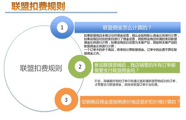 速卖通联盟营销8