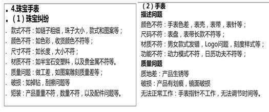 跨境电商-雨果网