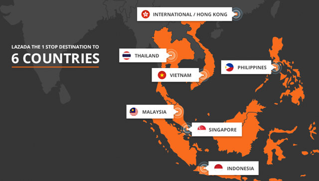 ����Ӫʵ�١������Lazadaƽ̨ע�Ὺ��