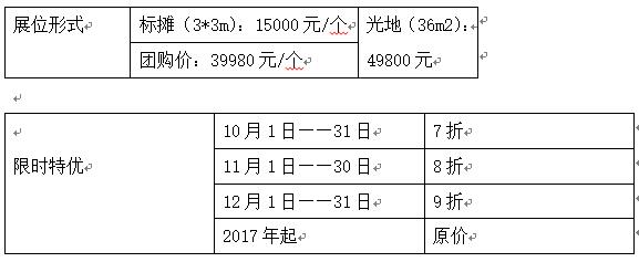 转型跨境电商，外贸企业请看这个渠道……