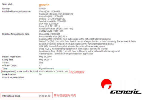 Generic注册商标了,亚马逊的Generic产品出路