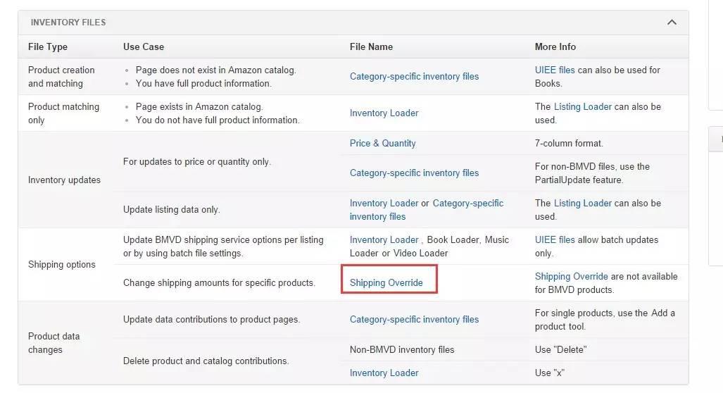 ����ѷ�˷�ģ�����ã�ͼ�Ľ̳̣�