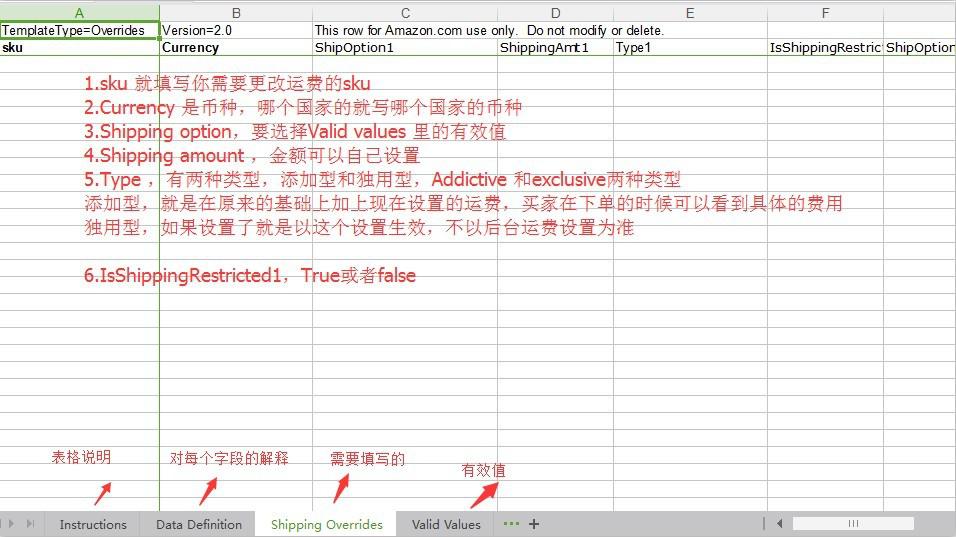 ����ѷ�˷�ģ�����ã�ͼ�Ľ̳̣�