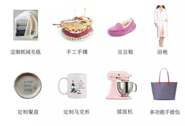 母亲节 & 父亲节备货指南,赶快行动吧