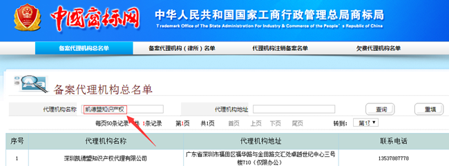 干货：如何选择靠谱的商标代理机构？