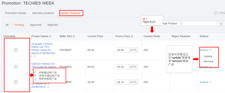 Lazada促销工具使用 Lazada促销工具使用