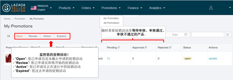 Lazada促销工具使用 Lazada促销工具使用