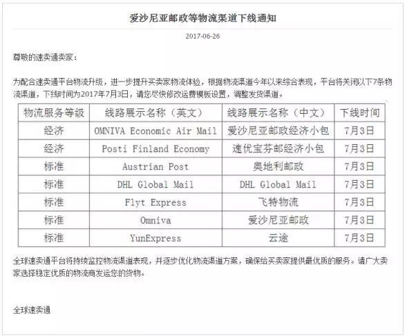 DHL电子商务在全球速卖通平台上即将更名,服务升级啦!