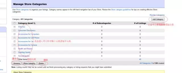 eBay店铺分类如何设置?eBay店铺产品分类技巧 eBay店铺分类如何设置?eBay店铺产品分类技巧