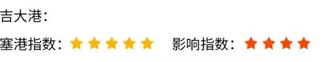 四大集装箱港口出现严重塞港，外贸货代企业须重视避免货物延误！