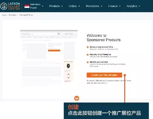 Lazada推出全新付费广告“推广展位”，附Lazada推广展位创建步骤