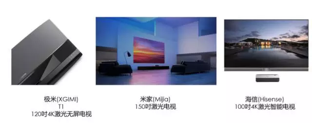 解析2017年IFA消费电子产品展览会,让你掌握一手商机 解析2017年IFA消费电子产品展览会,让你掌握一手商机