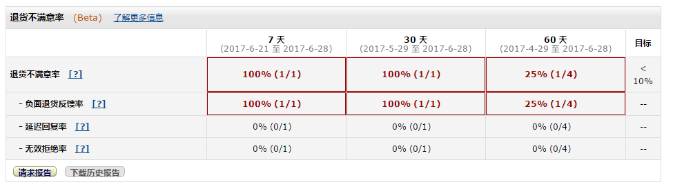 &#21326;&#20307;&#20250;&#20307;&#32946;&#40;&#20013;&#22269;&#41;