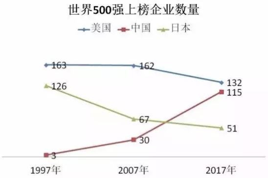亚马逊等四大跨境电商平台竞争升级，中国制造商为何成了“香饽饽”？