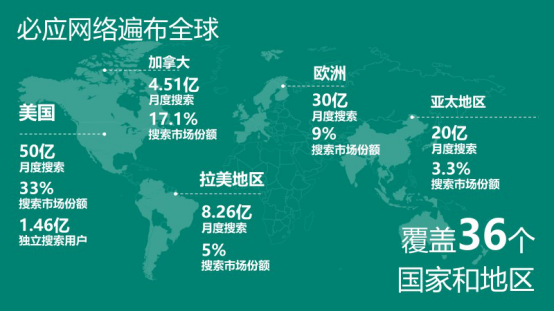 万圣节大狂欢，精准流量催化订单的妙招你敢不看？