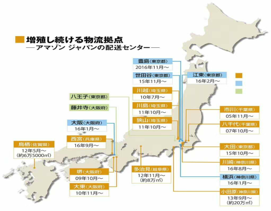 增援旺季物流,亚马逊日本站11月将新增两个FB