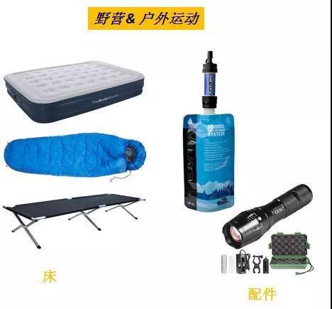 2017亚马逊欧美旺季卖什么最容易火,选品也不