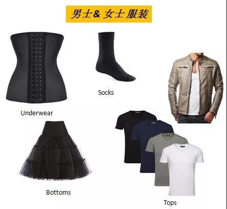 2017亚马逊欧美旺季卖什么最容易火,选品也不