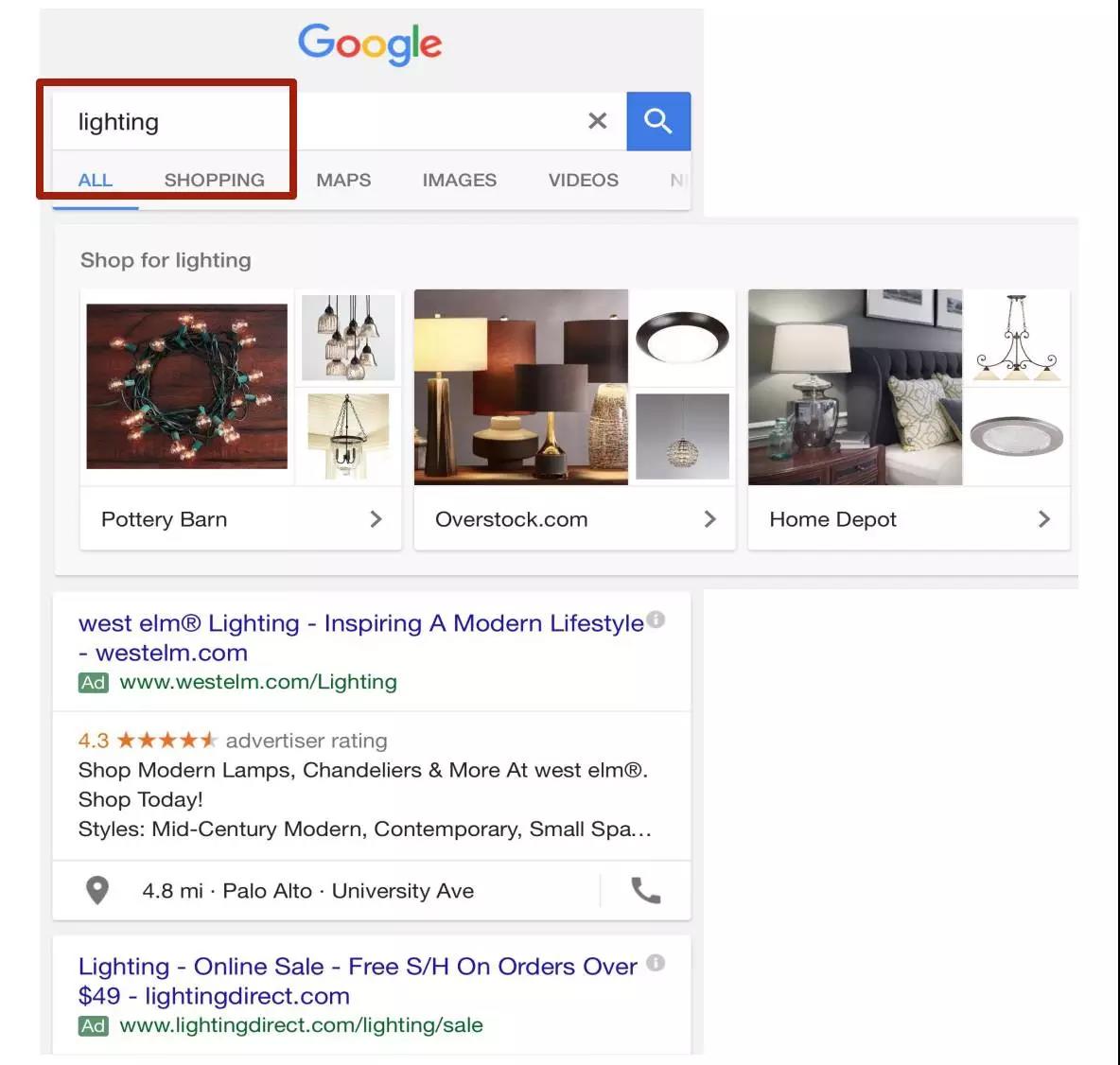 ȫGoogle AdWordsܽܣף