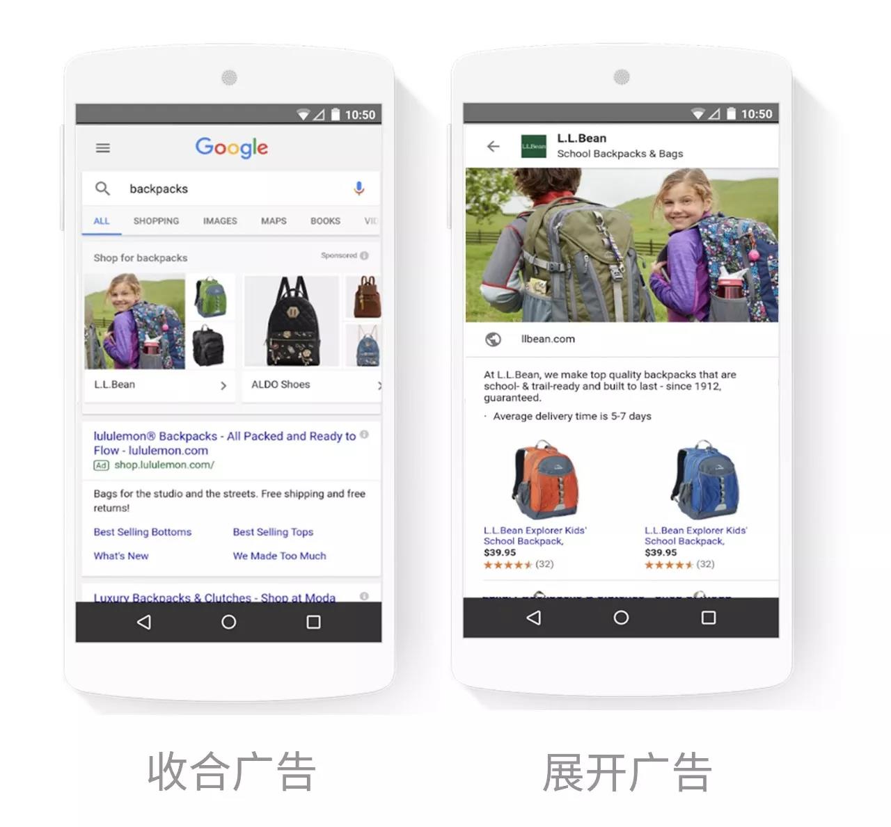 ȫGoogle AdWordsܽܣף