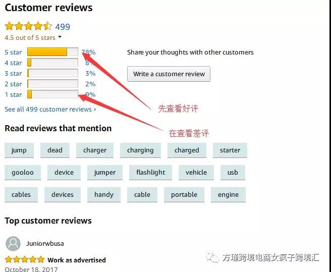 不要给reviewer发站内信