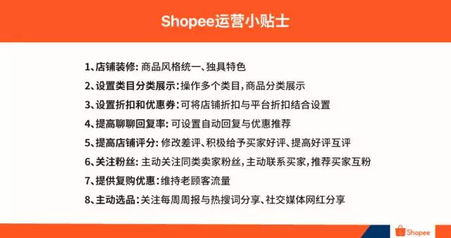 Shopee平台入驻路径、店铺流量来源及运营技