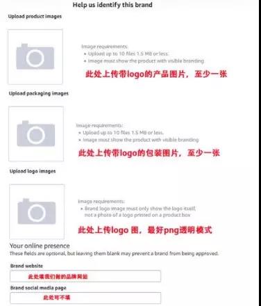亚马逊开放新的A+页面模版,无品牌卖家还能走多远?
