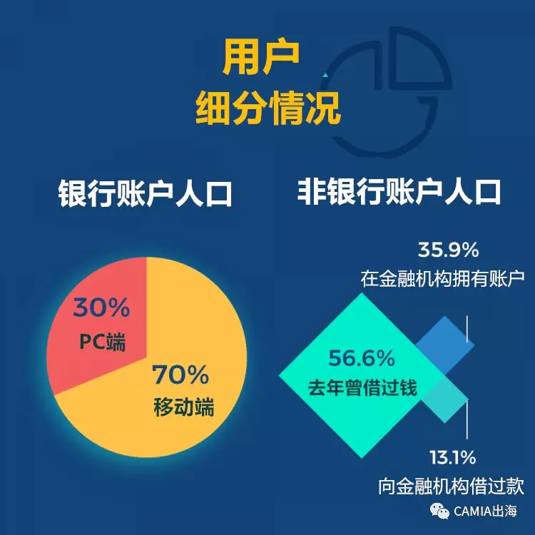 2019年印尼经济数据_印尼第二季度GDP创5年以来新高仍不及目标 印尼经济未来将如何