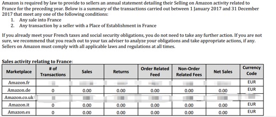 法国站也要交VAT了？今日亚马逊向卖家披露法国全年销售信息……
