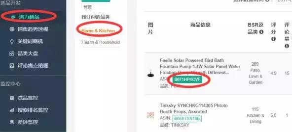 致跨境电商新卖家：2018年的选品，你必须做到这样全面分析！