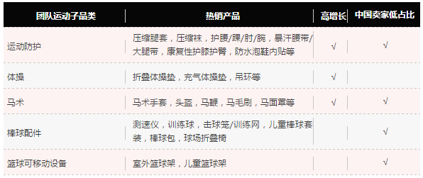 ����ѷ������ƷƷ�๥�ԣ�������η����������������ߣ�