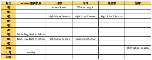 ����ѷ������ƷƷ�๥�ԣ�������η����������������ߣ�