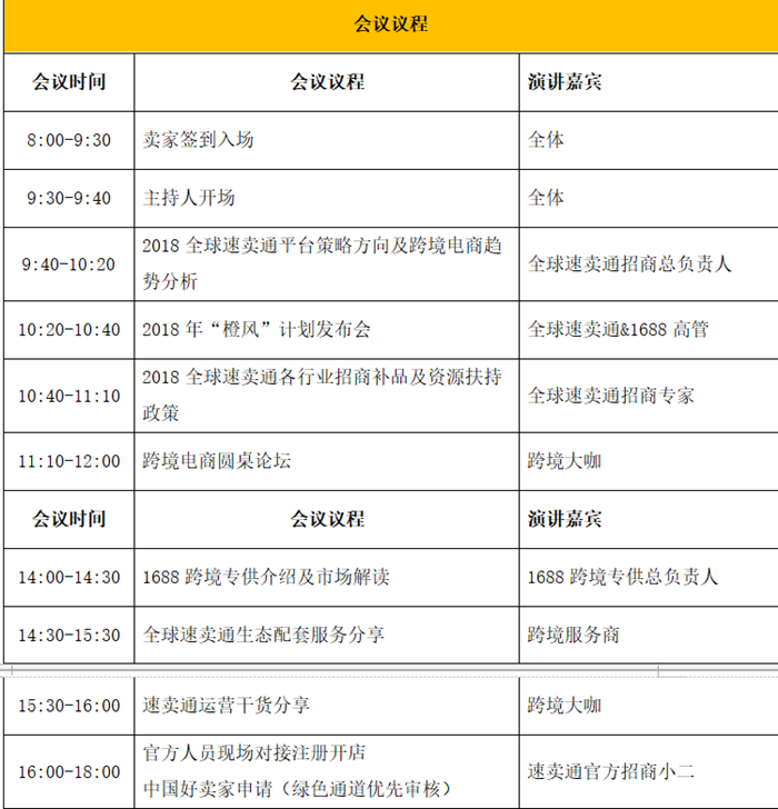 速卖通“橙风”计划全球首发！爆品、跨境趋势、优质资源位先到先得