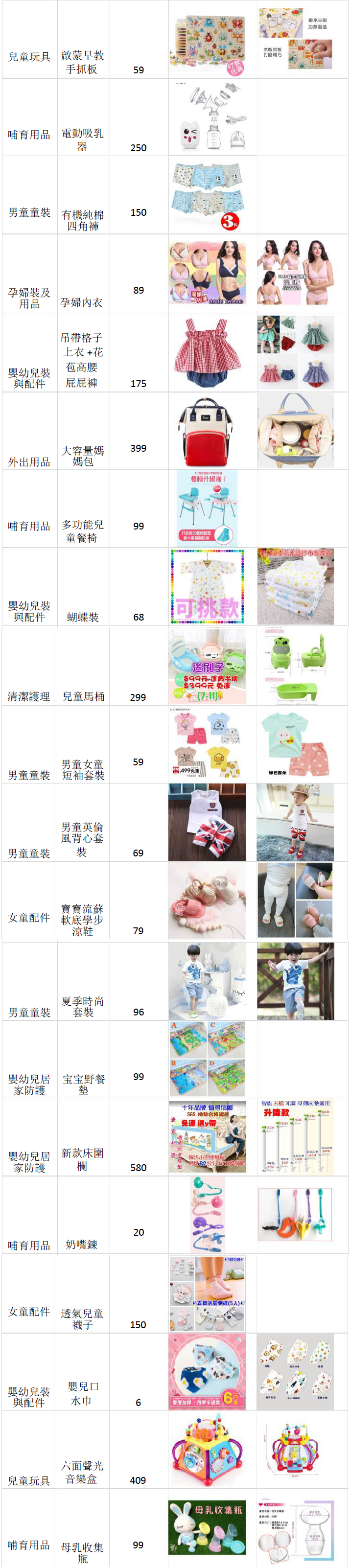 Shopee平台台湾站点五月份热卖产品清单