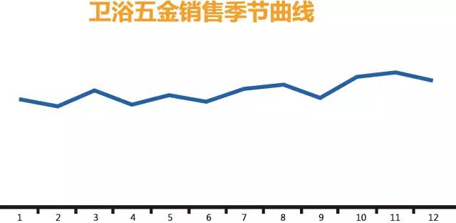 Amazon BusinessδġƷ׬Ǯ| ԡ