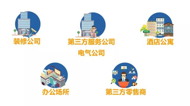 Amazon BusinessδġƷ׬Ǯ| ԡ