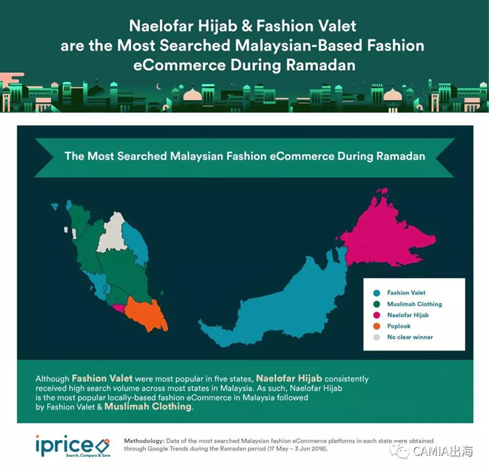 马来西亚与印尼2018年斋月在线购物消费增长分析