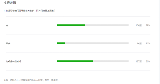 利器还是鸡肋？亚马逊搅局跨境收款市场，官方和第三方你pick谁？