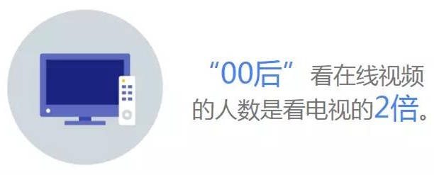 如何Pick适合自己的网红,在YouTube上做好网红营销?