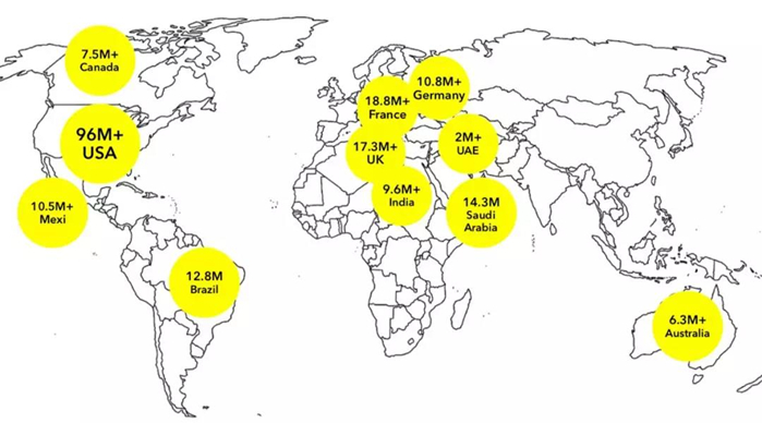 Snapchat，被出海企業忽視的一塊大蛋糕