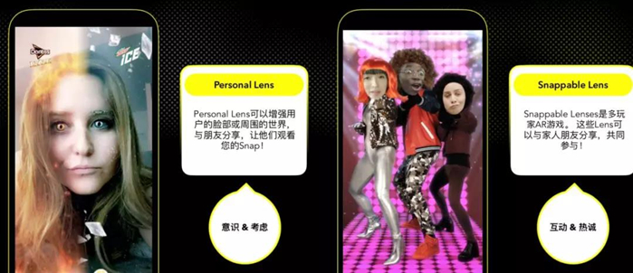 Snapchat，被出海企業忽視的一塊大蛋糕