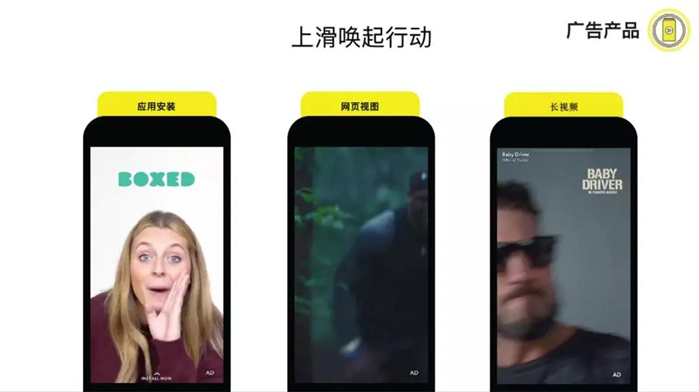 Snapchat，被出海企業忽視的一塊大蛋糕