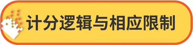 了解Shopee卖家计分系统，别影响你的旺季销量！