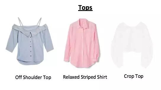 想賣服裝又不會選品？詳解歐洲2018夏秋時尚商品關鍵詞