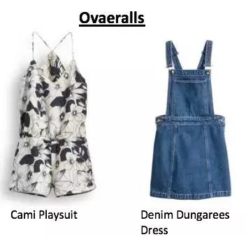 想賣服裝又不會選品？詳解歐洲2018夏秋時尚商品關鍵詞