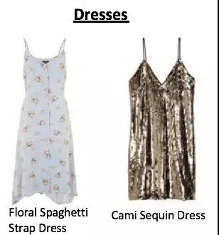 想賣服裝又不會選品？詳解歐洲2018夏秋時尚商品關鍵詞